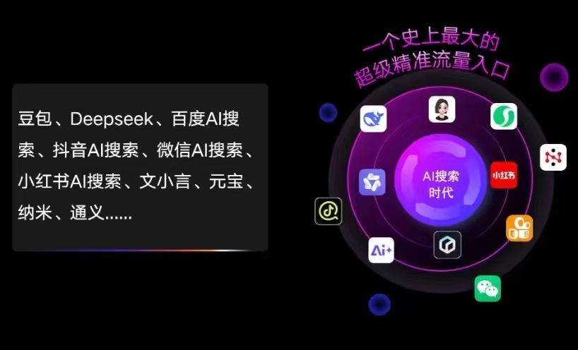 喀喇沁旗AI智能推广新玩法，抢占搜索时代免费精准客源