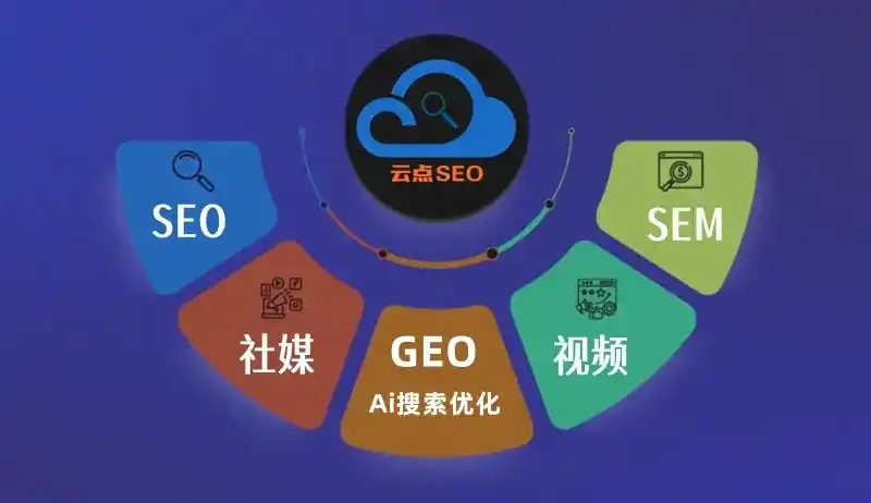 喀喇沁旗GEO优化：AI智能体时代取代SEO的全新内容优化逻辑