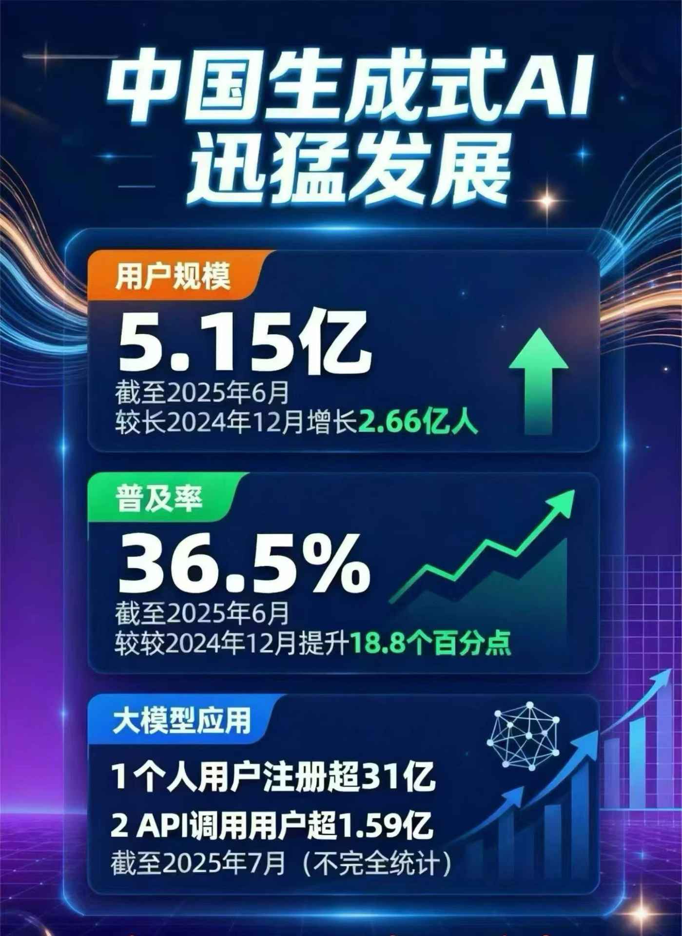 喀喇沁旗豆包GEO优化是什么？内容创作核心逻辑解析