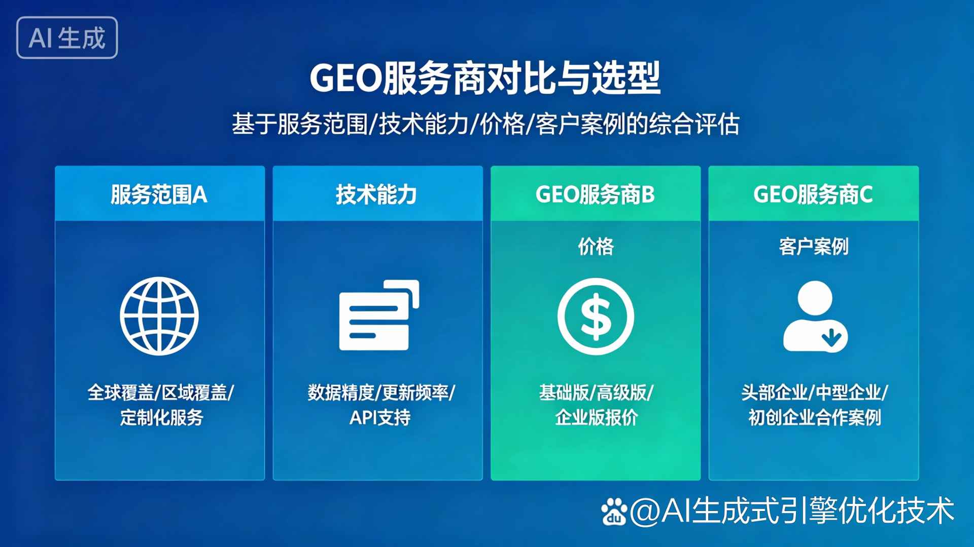 喀喇沁旗GEO优化服务商该如何选择？聊聊生成式引擎优化行业现状